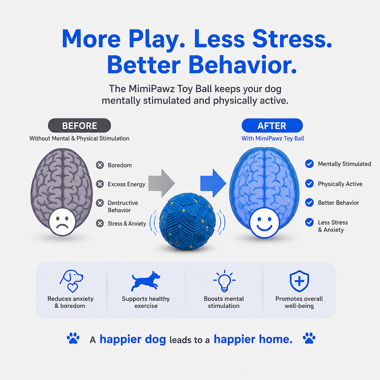 Interactive Stimuli Ball
